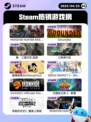 4月25日Steam热销游戏榜更新啦🎉
