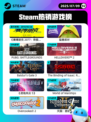 7月9日Steam热销游戏榜更新啦🎮