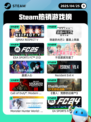 4月25日Steam热销游戏榜更新啦🎉