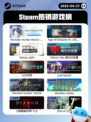 4月27日Steam热销游戏榜更新啦🎉