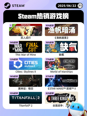 6月22日Steam热销游戏榜更新啦🎉截图1