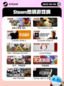 6月6日Steam热销游戏榜更新🔥