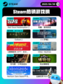 6月30日Steam热销游戏榜更新啦🎮