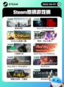 4月7日Steam热销游戏榜更新🔥