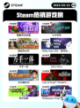 4月23日Steam热销游戏榜更新啦🎉