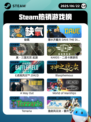 6月22日Steam热销游戏榜更新啦！🎉