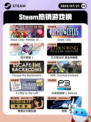 7月21日Steam热销游戏榜新鲜出炉🎮
