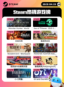 4月28日Steam热销游戏榜更新🔥