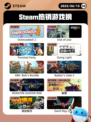 6月15日Steam热销游戏榜更新🔥