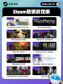6月7日Steam热销游戏榜更新啦！🔥