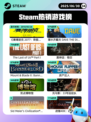 6月30日Steam热销游戏榜更新🎮