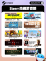 7月11日Steam热销游戏榜出炉🎮