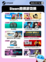 7月14日Steam热销游戏榜新鲜出炉🎮