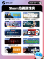4月14日Steam热销游戏榜🔥