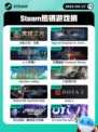 Steam热销游戏榜火炬之光：无限登顶