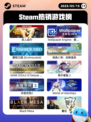 5月15日Steam热销游戏榜更新啦🎉