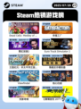 7月20日Steam热销游戏榜新鲜出炉🎮