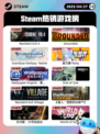 4月27日Steam热销游戏榜更新啦🎉