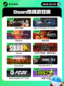 5月5日Steam热销游戏榜更新啦！🔥