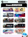 5月1日Steam热销游戏榜更新啦！🎉