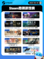 4月25日Steam热销游戏榜更新啦🎉