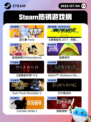 7月4日Steam热销游戏榜新鲜出炉🎮