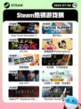 7月4日Steam热销游戏榜出炉🎮