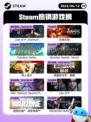 6月12日Steam热销游戏榜更新啦！🎉