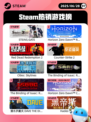 6月28日Steam热销游戏榜更新啦🎮