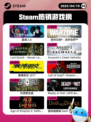 4月19日Steam热销游戏榜更新🔥