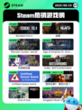 8月23日Steam热销游戏榜新鲜出炉🎮