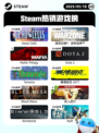 5月18日Steam热销游戏榜更新啦🎉