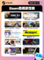 6月13日Steam热销游戏榜更新啦！🎉