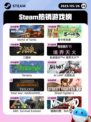 5月26日Steam热销游戏榜更新🔥