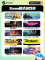 Steam热销游戏榜王国纪元登顶