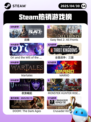 Steam热销游戏榜战意登顶