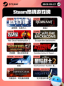 Steam热销游戏榜底特律：化身为人登顶