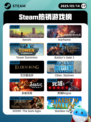 Steam热销游戏榜Kenshi登顶