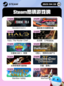 4月28日Steam热销游戏榜更新啦🎉