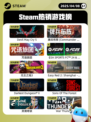 4月8日Steam热销游戏榜更新啦！🎉