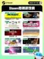 7月2日Steam热销游戏榜出炉🎮