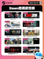 6月7日Steam热销游戏榜更新🔥