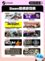 7月26日Steam热销游戏榜更新啦🎮