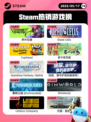 Steam热销游戏榜界外狂潮登顶