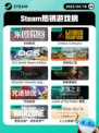 Steam热销游戏榜永恒轮回登顶