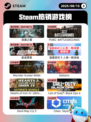 8月15日Steam热销游戏榜更新啦🎮