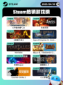 4月30日Steam热销游戏榜更新🔥