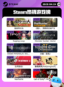 Steam热销游戏榜逸剑风云决登顶
