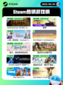 6月24日Steam热销游戏榜新鲜出炉🎮
