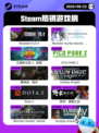 8月22日Steam热销游戏榜更新啦🎮